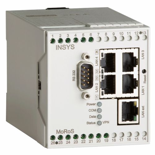 德國(guó)insys icom 工業(yè)數(shù)據(jù)通信專家，以高清影像展現(xiàn)技術(shù)實(shí)力